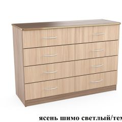 Комод 1200 (Эко) в Режи - rezh.mebel24.online | фото 3