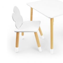 Комплект детской мебели стол и два стула Облачко (Белый/Белый/Береза) в Режи - rezh.mebel24.online | фото 2