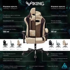 Кресло игровое Бюрократ VIKING 6 KNIGHT BL FABRIC синий в Режи - rezh.mebel24.online | фото 5