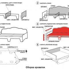 Кровать Фея 1600 с двумя ящиками в Режи - rezh.mebel24.online | фото 21