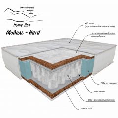 Матрас Hard в Режи - rezh.mebel24.online | фото