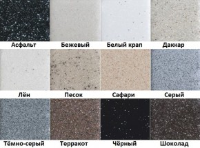 Каменная мойка ULSTONE U-101 (495) в Режи - rezh.mebel24.online | фото 3
