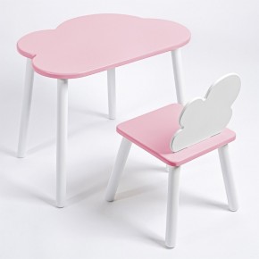 Комплект детский стол ОБЛАЧКО и стул ОБЛАЧКО ROLTI Baby (розовая столешница/розовое сиденье/белые ножки) в Режи - rezh.mebel24.online | фото
