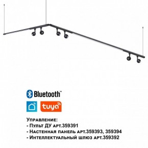 Модульный светильник Novotech Glat 359375 в Режи - rezh.mebel24.online | фото 7