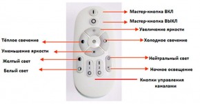 Подвесной светильник Favourite Hexagon 2103-14P в Режи - rezh.mebel24.online | фото 3