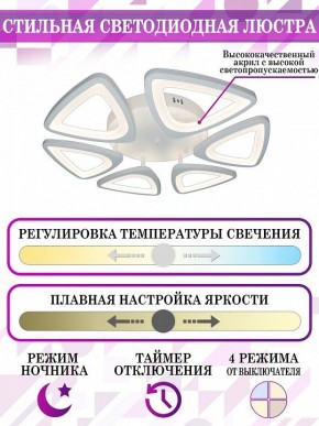 Потолочная люстра Natali Kovaltseva Smart home LED LAMPS 81216 в Режи - rezh.mebel24.online | фото 5