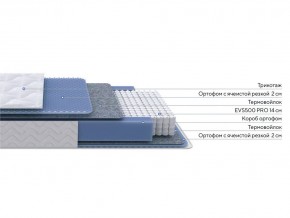 PROxSON Матрас Active M (Ткань Трикотаж Эко) 120x190 в Режи - rezh.mebel24.online | фото 2