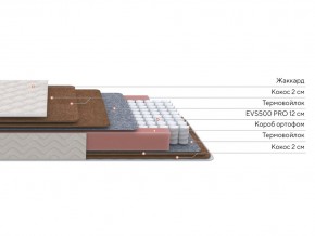 PROxSON Матрас Base F (Ткань Синтетический жаккард) 120x190 в Режи - rezh.mebel24.online | фото 2