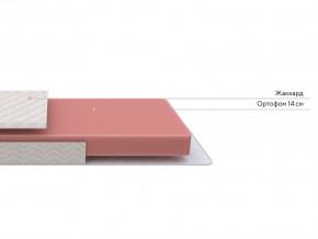 PROxSON Матрас Base Flex S (Ткань Жаккард Twist) 80x190 в Режи - rezh.mebel24.online | фото 2