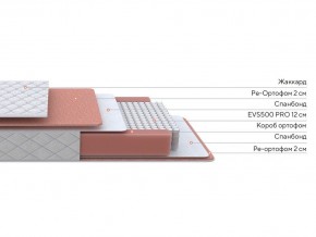 PROxSON Матрас Base M (Ткань Синтетический жаккард) 140x195 в Режи - rezh.mebel24.online | фото 2