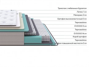 PROxSON Матрас Elysium Medium (Трикотаж Spiral-RT) 120x200 в Режи - rezh.mebel24.online | фото 2