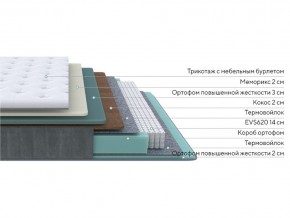PROxSON Матрас Glory Firm (Трикотаж Prestige Steel) 200x190 в Режи - rezh.mebel24.online | фото 2
