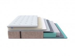 PROxSON Матрас Glory Soft (Трикотаж Prestige Latte) 180x190 в Режи - rezh.mebel24.online | фото 1