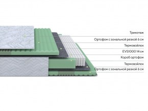 PROxSON Матрас Green Comfort M (Tricotage Dream) 120x190 в Режи - rezh.mebel24.online | фото 2