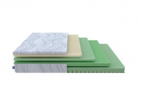 PROxSON Матрас Motion Memo Flex S (Motion Dream) 80x200 в Режи - rezh.mebel24.online | фото 1