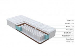PROxSON Матрас Orto Medic (Multiwave) 80x200 в Режи - rezh.mebel24.online | фото 2