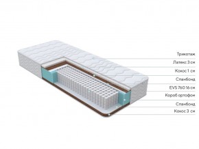 PROxSON Матрас Orto Medic (Multiwave) 90x200 в Режи - rezh.mebel24.online | фото 2