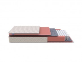 PROxSON Матрас Standart M Roll (Ткань Жаккард) 160x200 в Режи - rezh.mebel24.online | фото 1