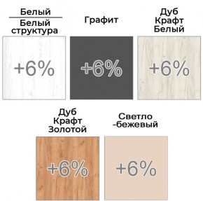 Шкаф-купе ХИТ 22-15-22 (620) в Режи - rezh.mebel24.online | фото 5