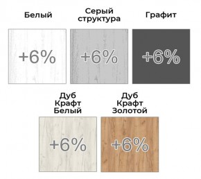 Шкаф-купе ХИТ 22-18-888 (620) в Режи - rezh.mebel24.online | фото 4