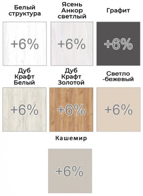 Шкаф-купе ХИТ-У-L-22-64-55 в Режи - rezh.mebel24.online | фото 5