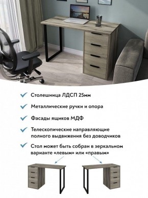 Стол письменный Эконом-стандарт С-400 в Режи - rezh.mebel24.online | фото 5