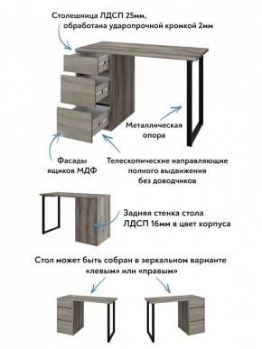 Стол письменный Эконом стандарт С-401 в Режи - rezh.mebel24.online | фото 6