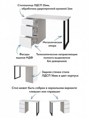 Стол письменный Эконом стандарт С-401 в Режи - rezh.mebel24.online | фото 6