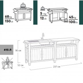 Столик для барбекю 415 Л (Unity Chef 415 L) графит в Режи - rezh.mebel24.online | фото 2